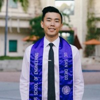 Raymond Lo Email & Phone Number