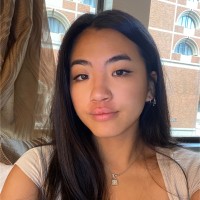 Lily Orlovsky Email & Phone Number