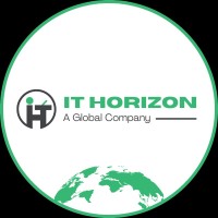 It Solutions Email