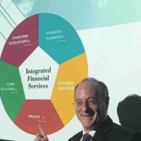 YML Group Employee Yoav Lewis's profile photo