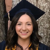 Allyssa Fowler Email & Phone Number