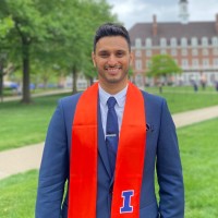 Dikshant Sharma Email & Phone Number
