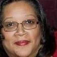 Parke Bank Employee Virginia Sye's profile photo