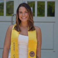 Anna Keyser Email & Phone Number
