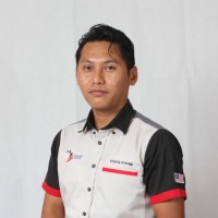 Syafiq Sazali Email