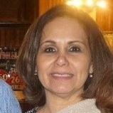 Sonia Rodriguez Email & Phone Number