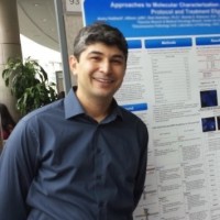 Zied Abdullaev Email & Phone Number