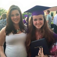 Amanda Bassett Email & Phone Number