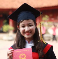 Leadvisors Capital Employee Tram Minh's profile photo