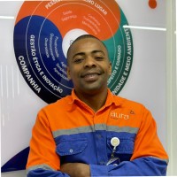 Aura Minerals Inc Employee Noelzi Luiz Furtado's profile photo