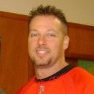 Mike Zolkiewicz Email & Phone Number