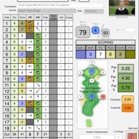 Play 5, Count 4 Employee Alan Radomsky's profile photo