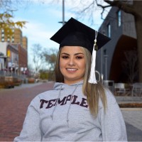 Polo Ralph Lauen Employee Daniela Heredia's profile photo