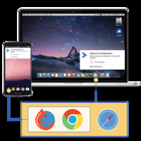 iZooto Employee Ben Johnson's profile photo