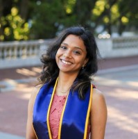 Anjali Menon Email & Phone Number