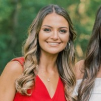 Miranda Ray Email