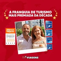 E-mail e número de telefone de Ricardo Costa