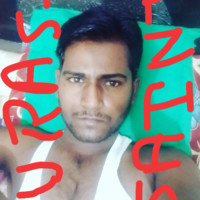 Fancy, LLC Employee Suresh Saini's profile photo