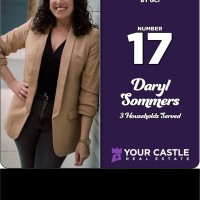 Daryl Sommers Email & Phone Number