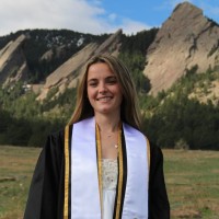 AimLoan.com Employee Ciara Weissman's profile photo