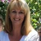 Jan Stuart Email & Phone Number