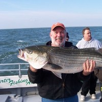 Jim Tuttle Email & Phone Number