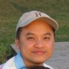 Gia Phan Email