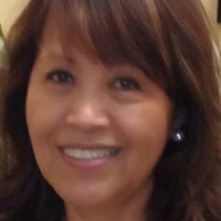 Elisa Ramirez Email & Phone Number