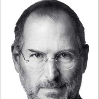 DigiWolves Pvt Ltd. Employee Aneesh Sharma's profile photo