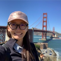 Candy Ying Email