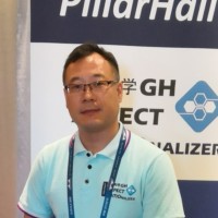 Feng Gao Email