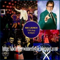 Rajkumar kumar Email