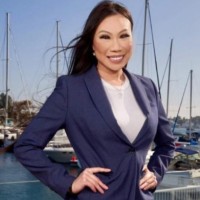 Coco Su Email