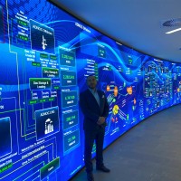 Wassim Ghadban Email & Phone Number