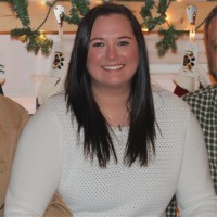 Kayla Mahaffey Email & Phone Number