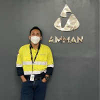 Fahri Kurniawan Email
