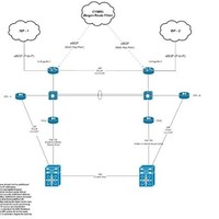 Matthew Shurtleff Email & Phone Number