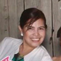 Carina Gertrudes S. Gonzales Email & Phone Number