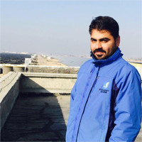 Muhammad Talha Email
