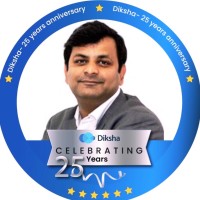 Abhishek Mishra Email & Phone Number
