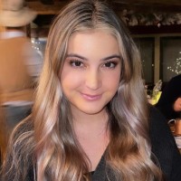 Isabella Federico Email & Phone Number