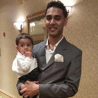 Rafi Ullah Email & Phone Number