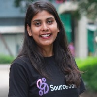 Bindu Patidar Email & Phone Number