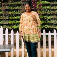 Briskwin IT Solutions Employee Sowjanya Siddi's profile photo