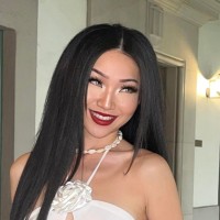 Candy Wang Email