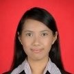 Dian Ikarini Email