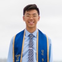 Leon Wu Email & Phone Number